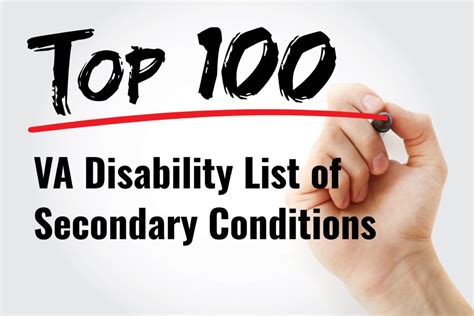 GERDSECONDARY CONDITION CLAIM. . Va disability list of secondary conditions to fibromyalgia